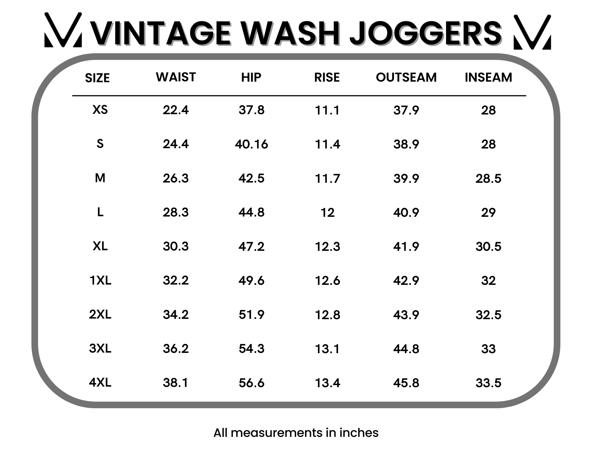 Vintage Wash Joggers - Black