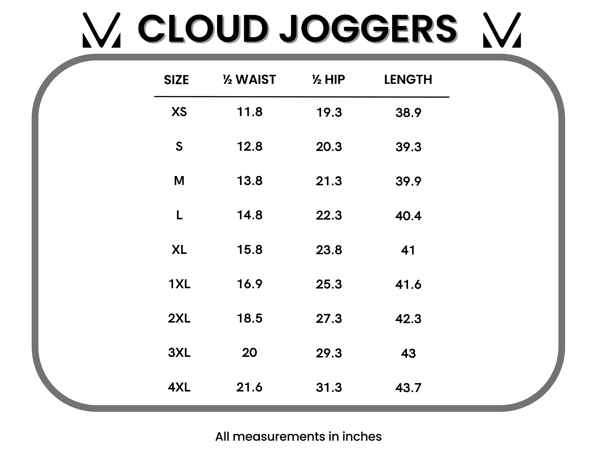 Cloud Joggers - Black