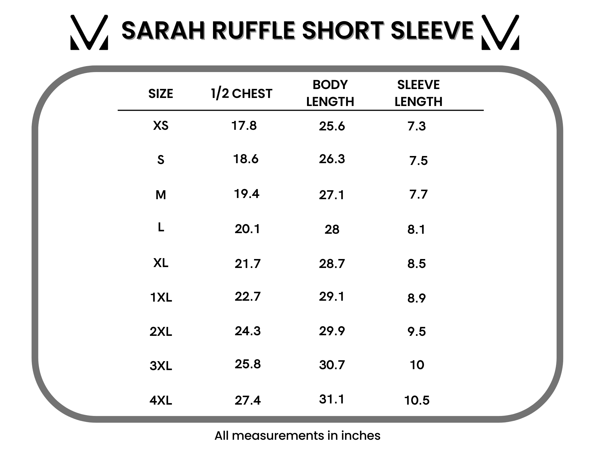 Sarah Ruffle Short Sleeve - Blushwood Floral
